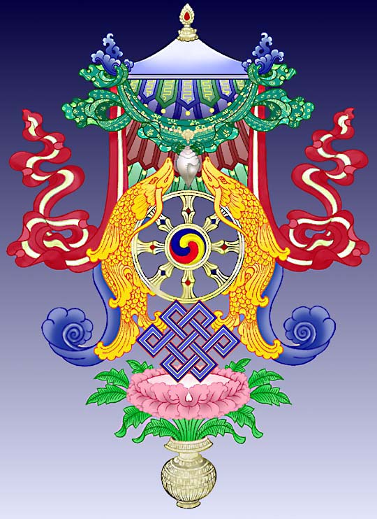 Tibetische Glückssymbole
